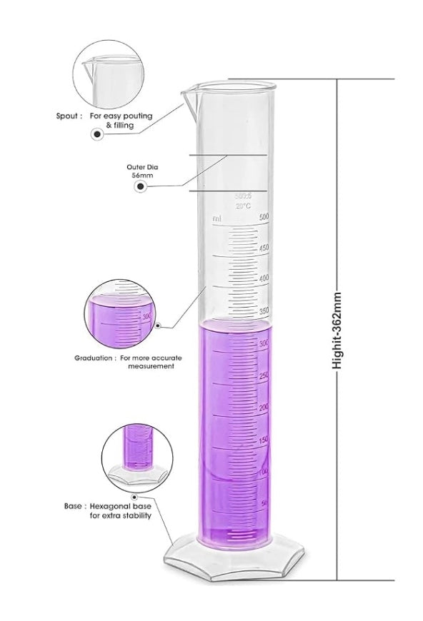 500 ml Plastic Measuring Cylinder with Graduation Markings, Translucent & Pour-Out, Reusable Quality Glass Capacity (Pack of 2)