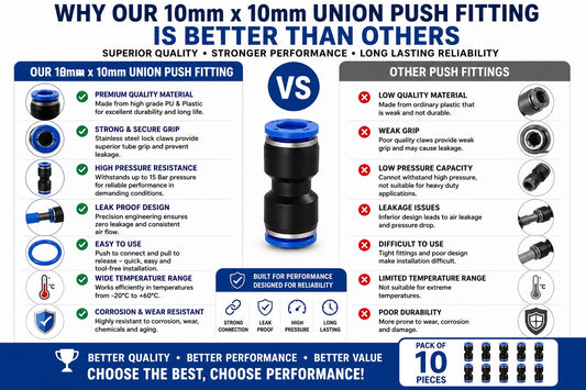 10mm x 10mm Union Push PU Pneumatic Pipe Fitting Straight Connector | Quick Connect Air Hose Tube Coupler | Pack of 10